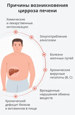 Врач рассказал, как по изменениям на коже выявить серьезные заболевания -  Газета.Ru | Новости