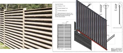 Забор-жалюзи из террасной доски ДПК с откатными воротами | ЛАТИТУДО