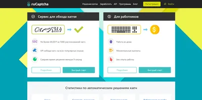 Дополнительный заработок по вечерам | Подработка вечером - лучшие варианты