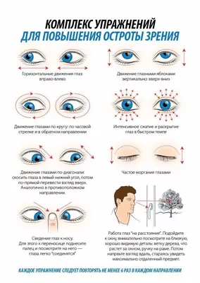 Зарядка для глаз: разновидности, эффективность и противопоказания