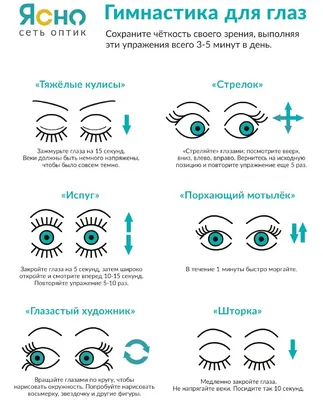Гимнастика для глаз — как сохранить зрение | IQ007. Скорочтение и  ментальная арифметика | Дзен