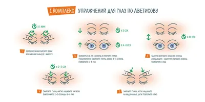 Гимнастика для глаз: 7 лучших упражнений | Микрохирургия глаза Василия  Шевчика