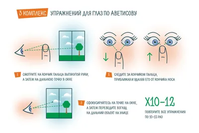 Гимнастика для глаз по Аветисову — комплекс упражнений для тренировки и  массажа глаз