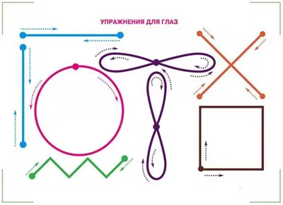 Гимнастика для глаз👁👁 | Зинаида Хреева | ВКонтакте