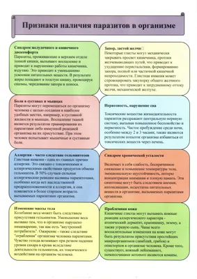 Как прыщи на лице связаны с работой желчного пузыря?