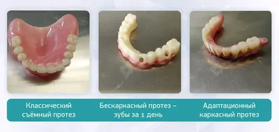 Здоровые зубы для здорового тела | Новости Аркада-Мед