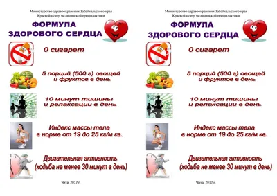 Капельница Здоровое сердце, цены в Наро-Фоминске в клинике ГлавВрач