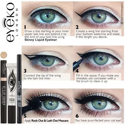 The Perfect Cat Eye - Eyeko