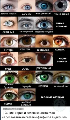 𝐨𝐝𝐞𝐥𝐢𝐚 | Зеленые глаза, Эстетика, Глаза
