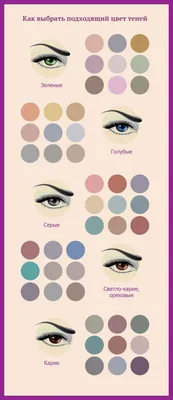 Макияж глаз 2023-2024: модные тенденции для карих, зеленых, голубых и серых  глаз