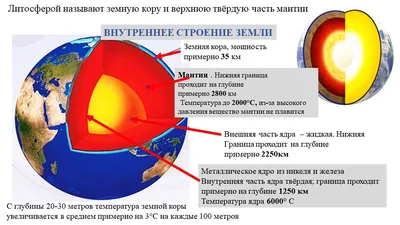 Огонь поглотил дома. В Исландии разверзлась земная кора - РИА Новости,  16.01.2024