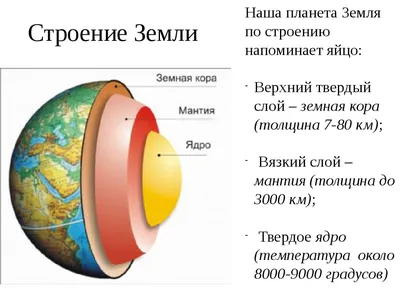 Земная кора впервые пробурена насквозь — ученые добыли образцы мантии |  Новости про все что твориться в мире | Дзен