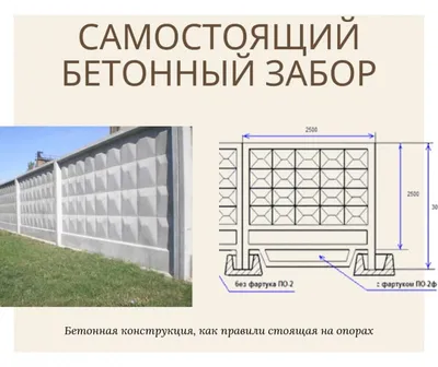 Декоративные бетонные заборы - Заборы и ограждения, калитки - Строительные  товары