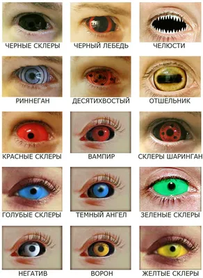 Желтые белки глаз - Вопрос офтальмологу - 03 Онлайн