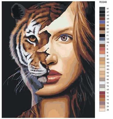 Женщина-Тигра: сильная и уверенная, несмотря ни на что» — создано в  Шедевруме