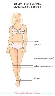 Фигура песочные часы: тип, фото женщин и девушки, параметры, одежда, как  сделать талию