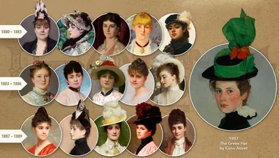 Пазл «Женские причёски 19 век» из 299 элементов | Собрать онлайн пазл  №247702
