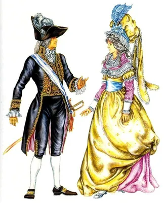 Сто лет моды. Как одевались женщины в 1801 – 1901г.г.: miss_juliettef —  LiveJournal