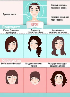 Потрясающие короткие женские стрижки, которые в моде сейчас и будут на пике  в 2023 году | Mixnews