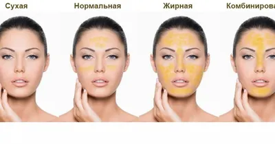 Как определить свой тип кожи - подбираем правильный уход | OkBeauty