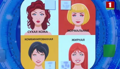 SOS-флюид анти-акне с азелаиновой кислотой. Линия Жирная и Проблемная Кожа  — MILEO Cosmetics