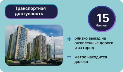 ЖК Сказочный Лес в Казани от Суварстроит, 10 планировок с ценами