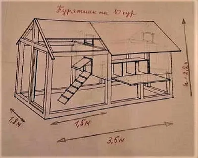 курятник на колесах | Курятник, Курятники, Садовые конструкции