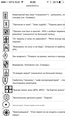 Показываю самые известные тюремные татуировки и рассказываю о том, что они  на самом деле означают | Люди PRO | Дзен