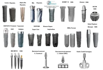 Имплантация Зубов Киев Цена На Импланты ЛюмиДент