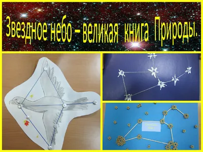 Подборка приложений для изучения звездного неба онлайн
